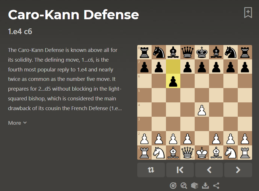 Caro–Kann Defence